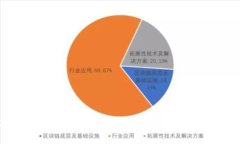 2023年区块链与比特币投资